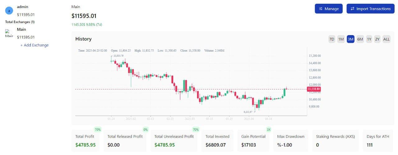 PORTFOLIO TRACKER